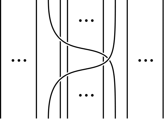 SQP BKL generator